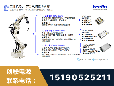 赤水-工业机器人-开关电源解决方案