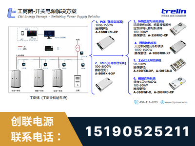 赤水-工商储-开关电源解决方案