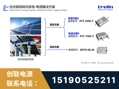 赤水-光伏跟踪转向系统-电源解决方案