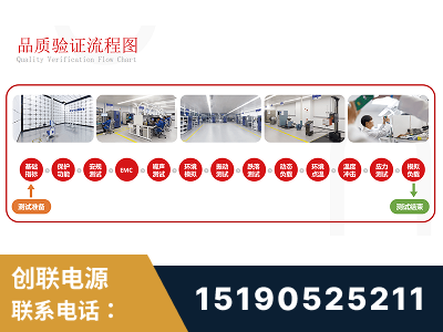 赤水-全流程品质验证体系完善